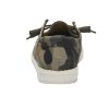 Wendy Basic | Women's Shoes | Women Slip-on Loafers | Comfortable & Light-Weight