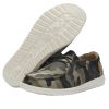 Wendy Basic | Women's Shoes | Women Slip-on Loafers | Comfortable & Light-Weight