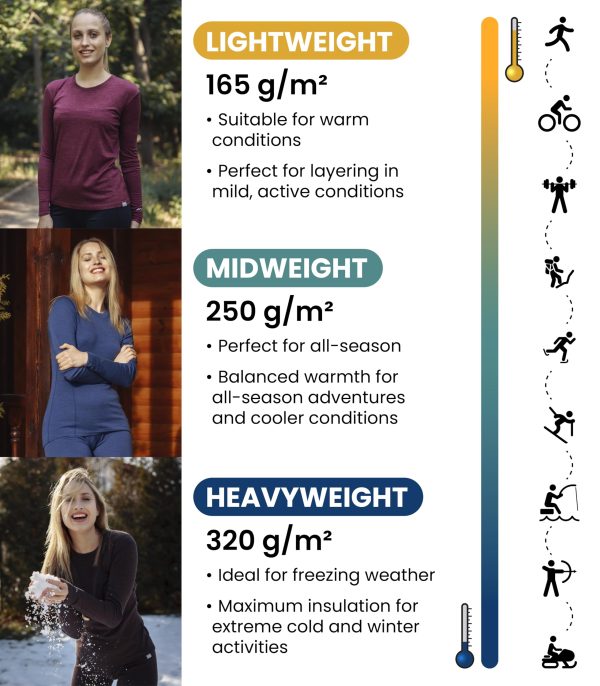 81jOGHdewUL.jpg Merino Wool Base Layer Women - 100% Merino Wool Heavyweight, Midweight, Lite Long Sleeve Thermal Shirt and Socks